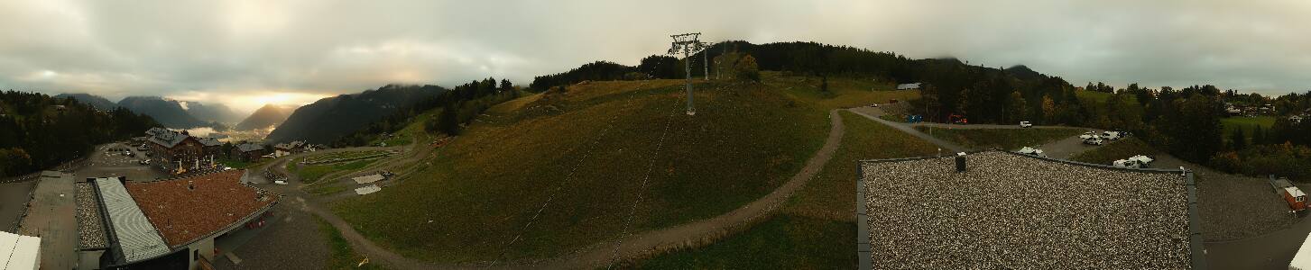 Bikepark Brandnertal