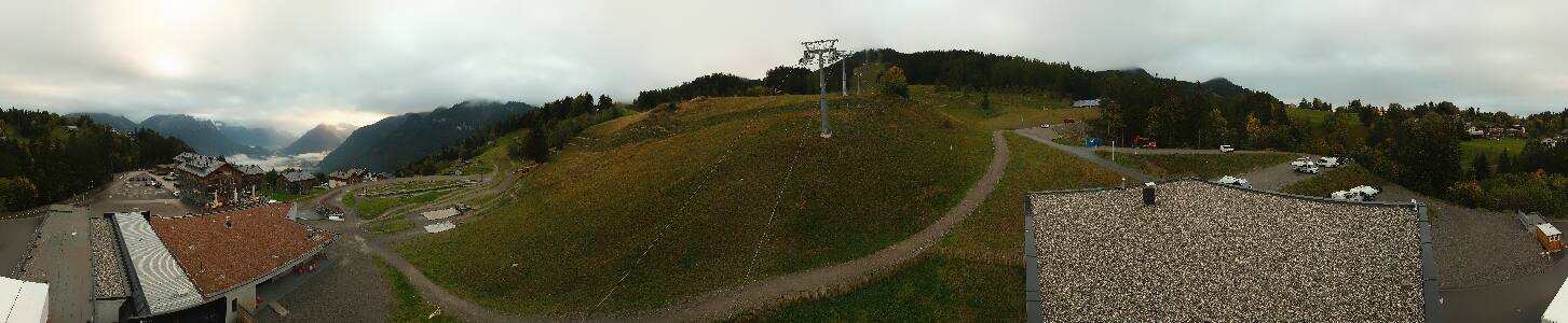 Bikepark Brandnertal