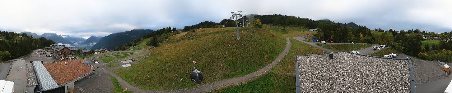 Bikepark Brandnertal