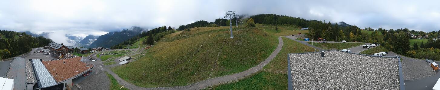 Bikepark Brandnertal