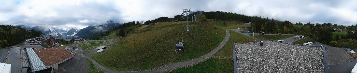 Bikepark Brandnertal