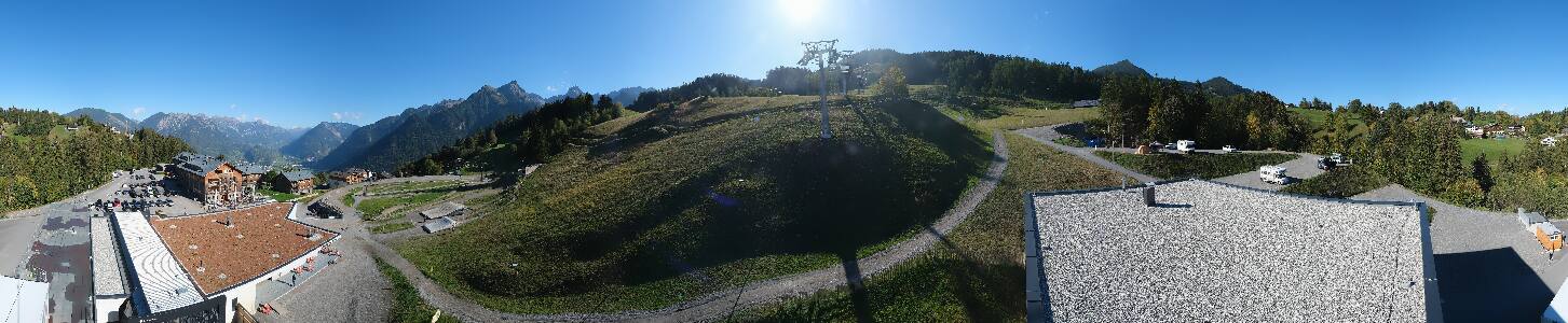 Bikepark Brandnertal
