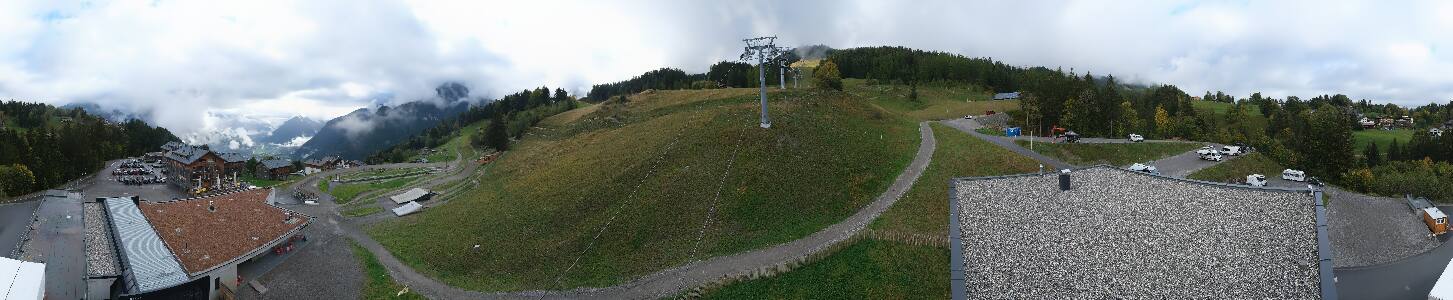 Bikepark Brandnertal