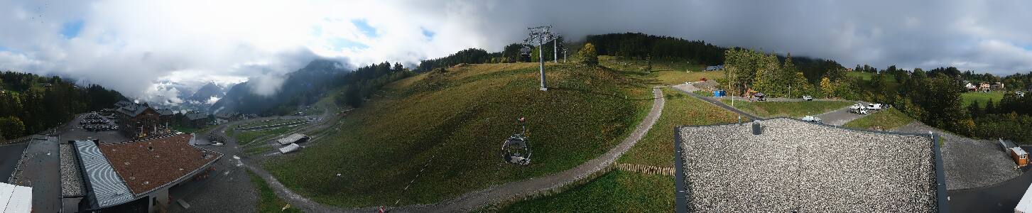 Bikepark Brandnertal