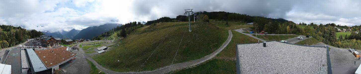 Bikepark Brandnertal