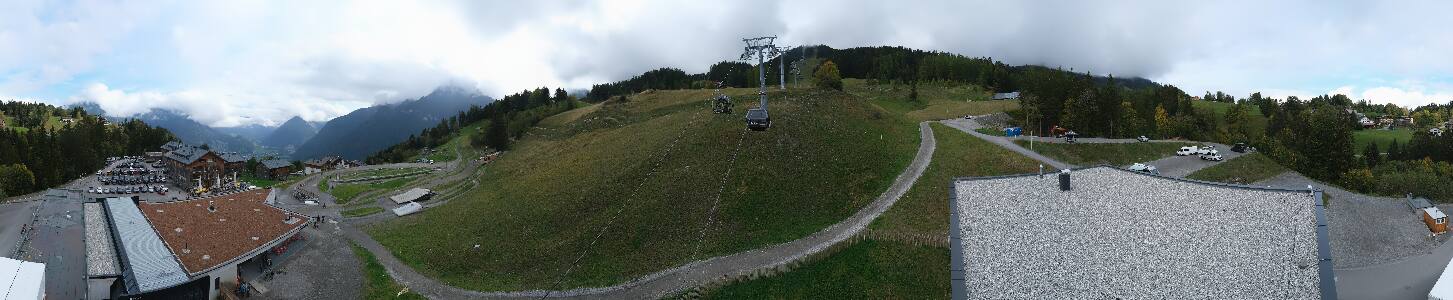 Bikepark Brandnertal