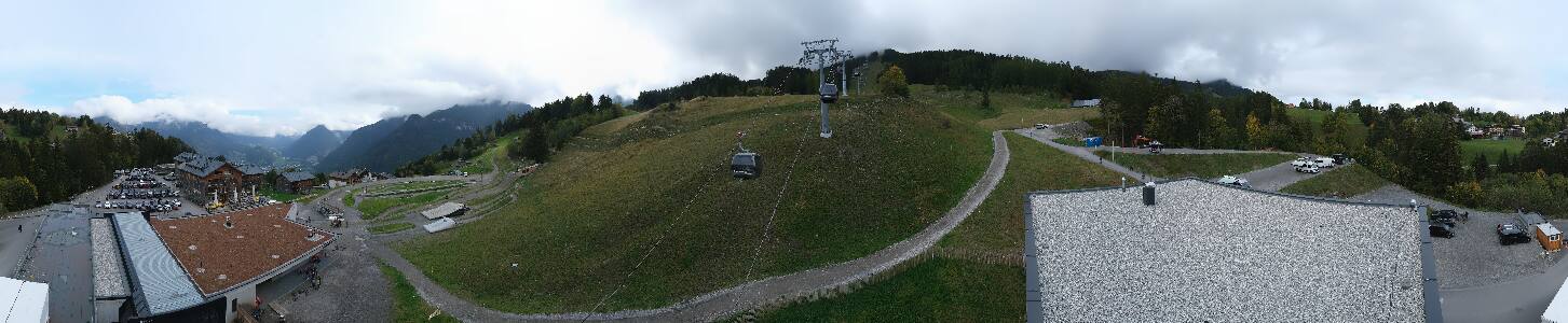 Bikepark Brandnertal