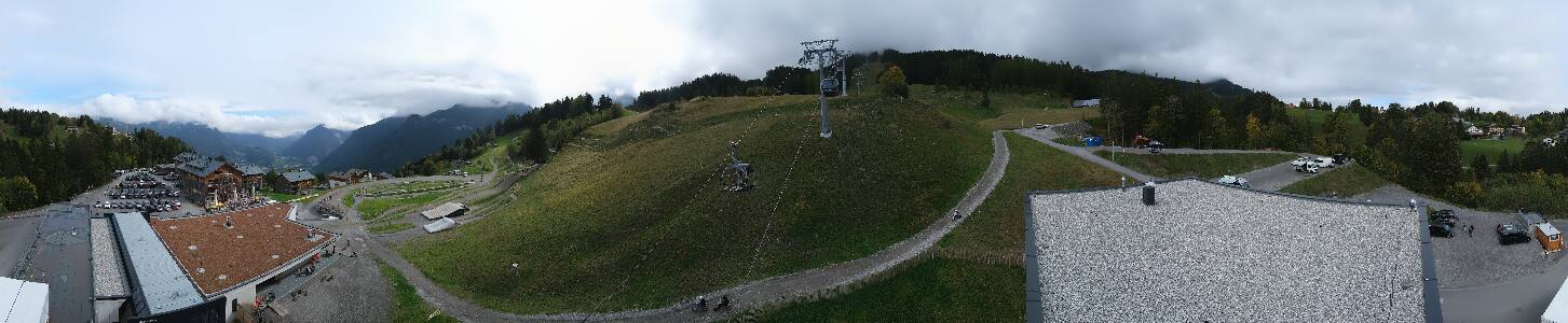 Bikepark Brandnertal
