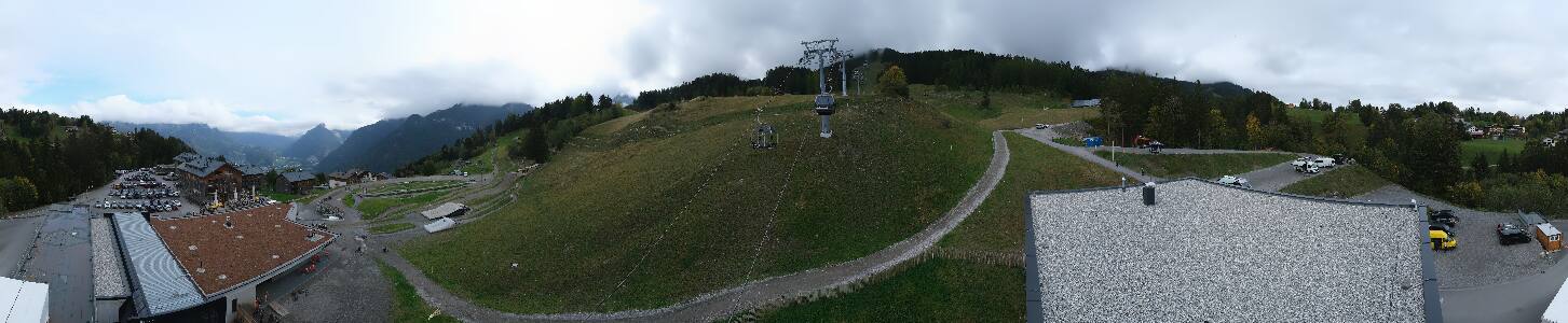 Bikepark Brandnertal