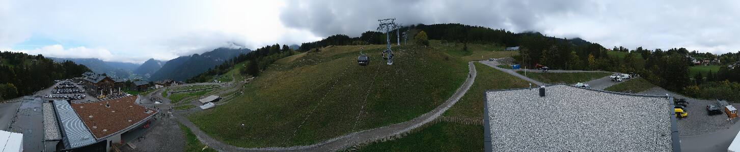 Bikepark Brandnertal