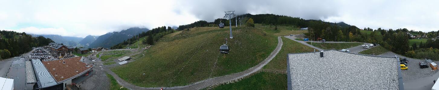 Bikepark Brandnertal