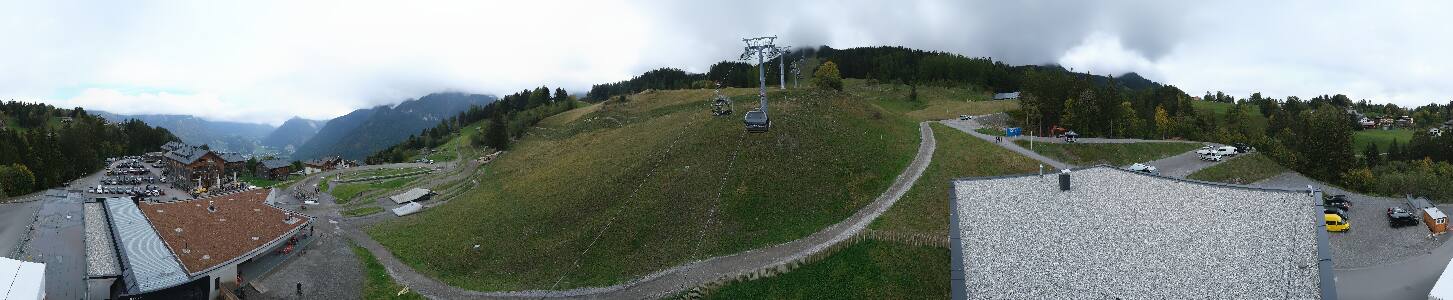 Bikepark Brandnertal