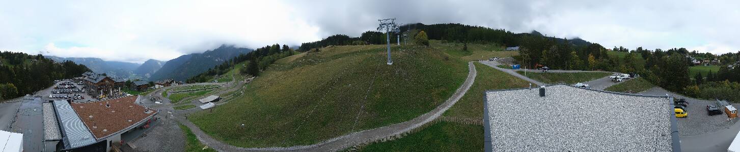 Bikepark Brandnertal