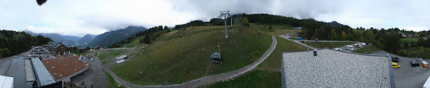 Bikepark Brandnertal