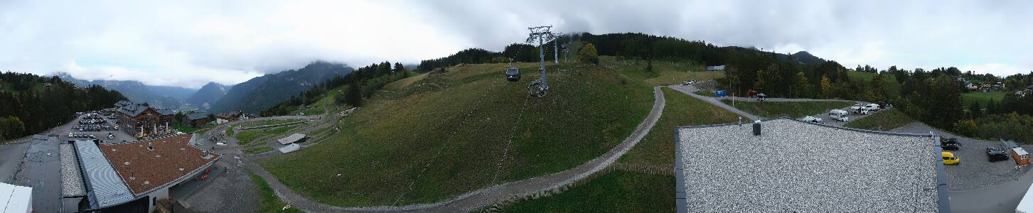 Bikepark Brandnertal