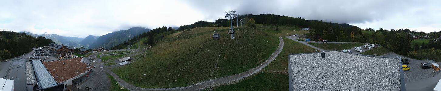 Bikepark Brandnertal