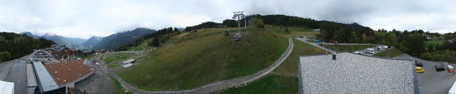 Bikepark Brandnertal