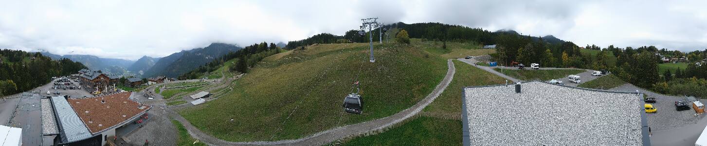 Bikepark Brandnertal