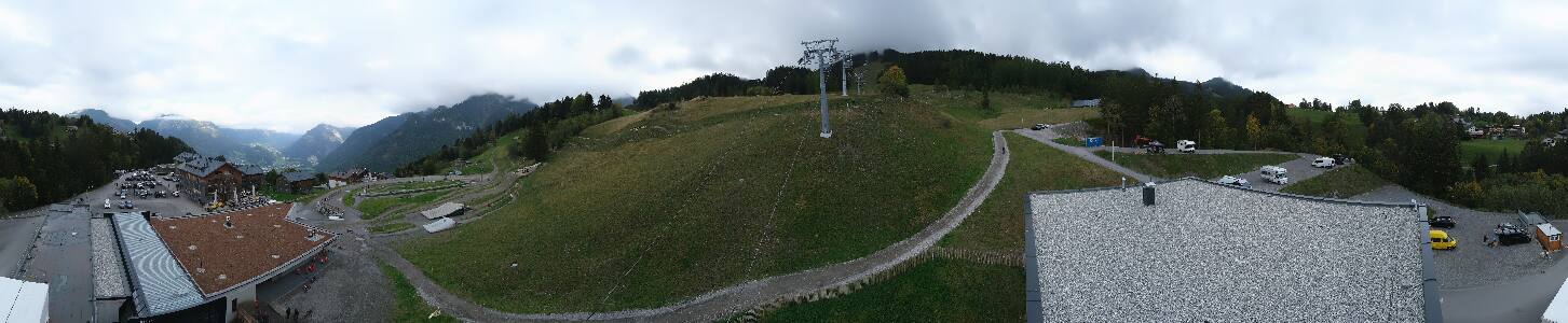 Bikepark Brandnertal