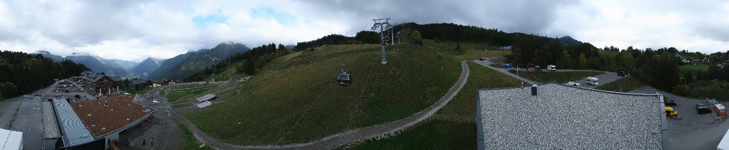 Bikepark Brandnertal