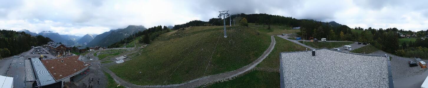 Bikepark Brandnertal
