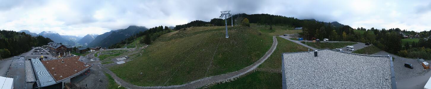 Bikepark Brandnertal