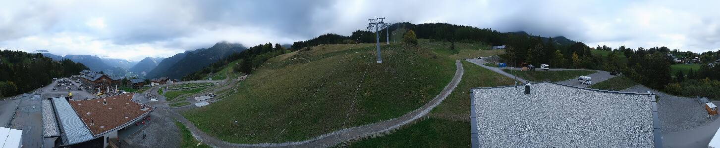 Bikepark Brandnertal