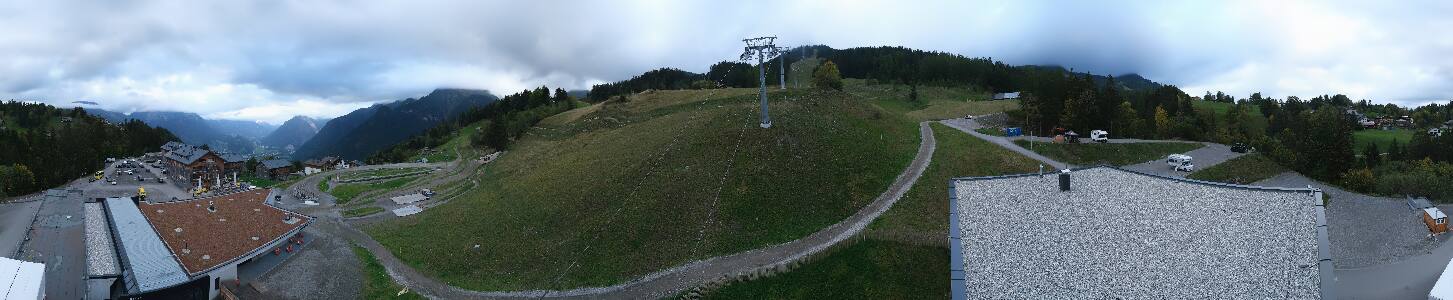 Bikepark Brandnertal