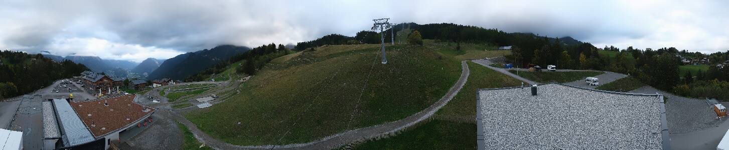 Bikepark Brandnertal