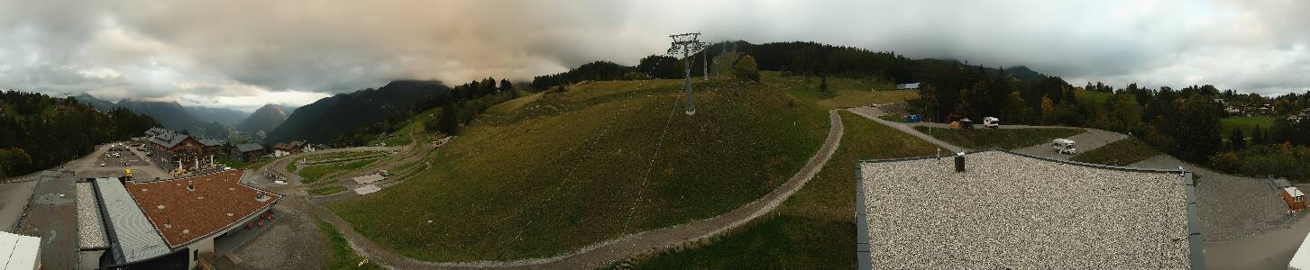 Bikepark Brandnertal
