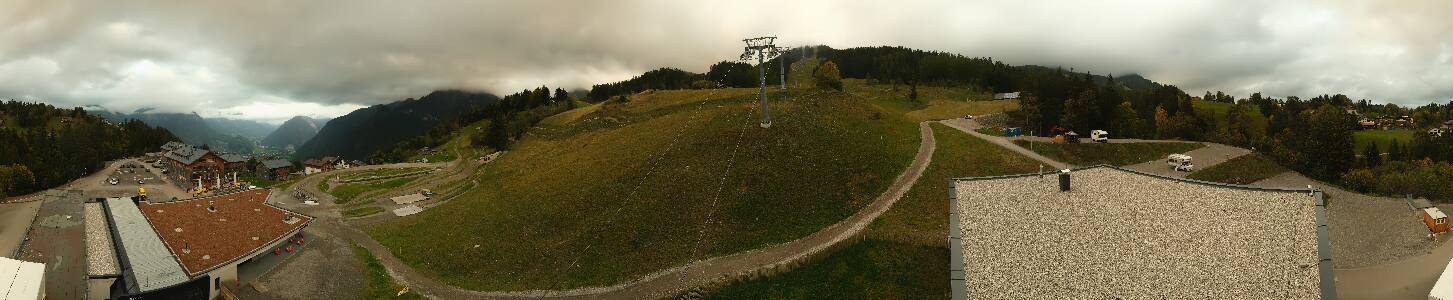 Bikepark Brandnertal