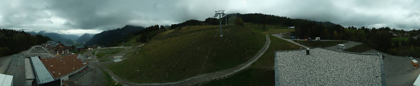 Bikepark Brandnertal