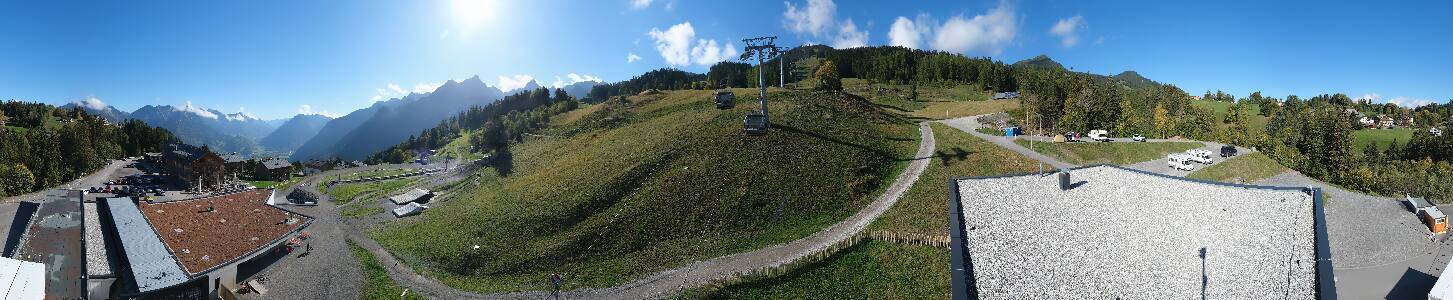 Bikepark Brandnertal