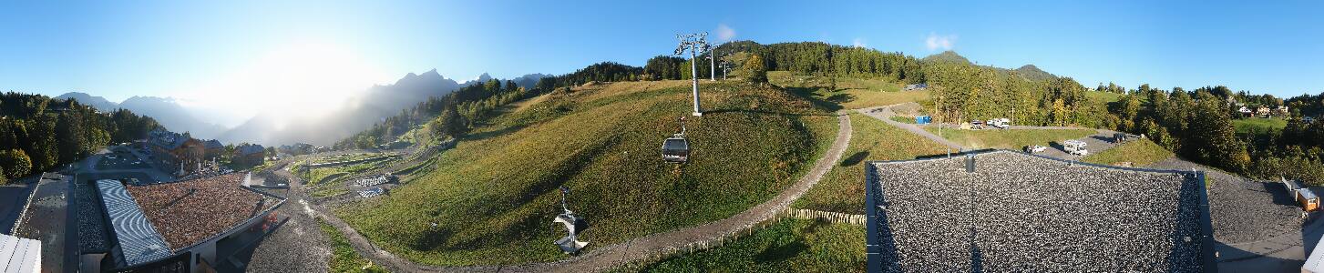 Bikepark Brandnertal
