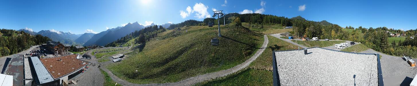 Bikepark Brandnertal