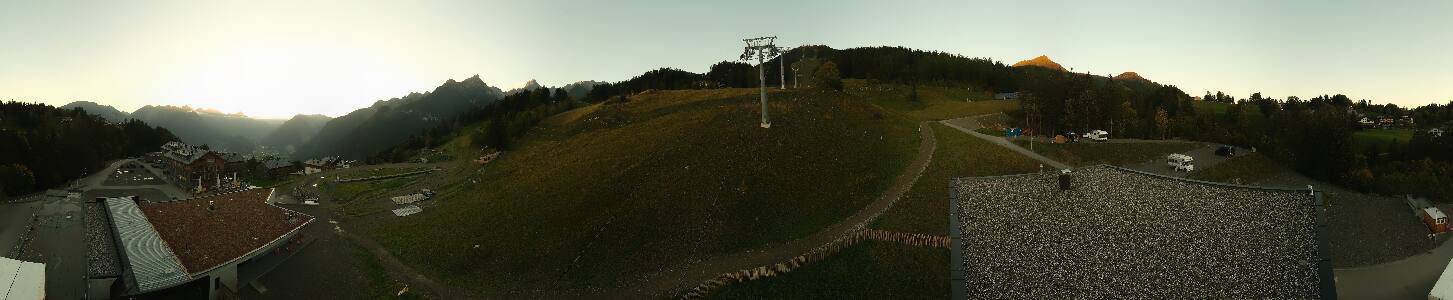 Bikepark Brandnertal