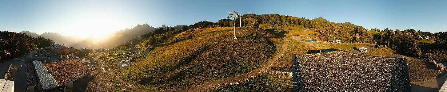 Bikepark Brandnertal