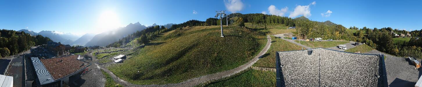 Bikepark Brandnertal