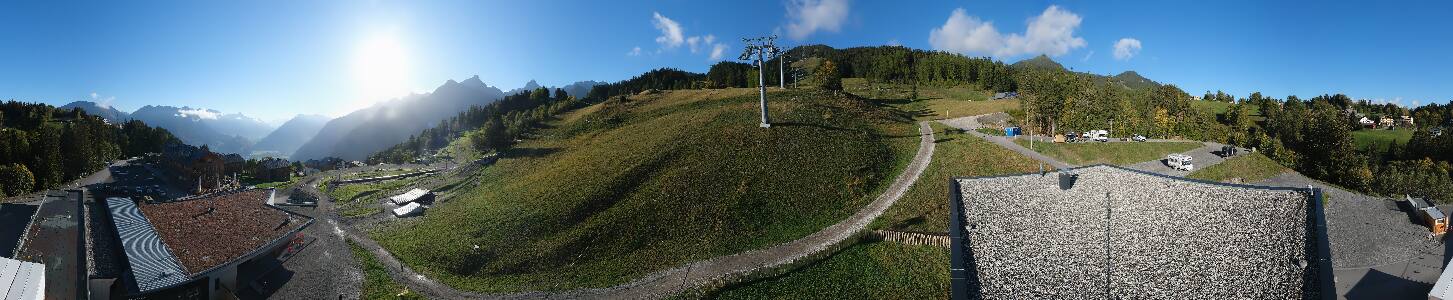 Bikepark Brandnertal