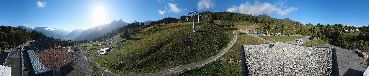 Bikepark Brandnertal