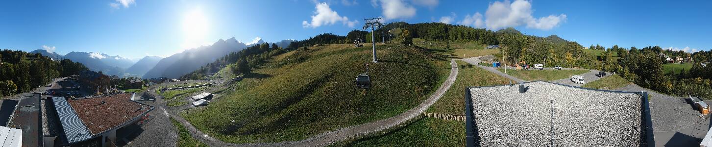 Bikepark Brandnertal