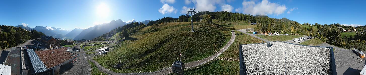 Bikepark Brandnertal