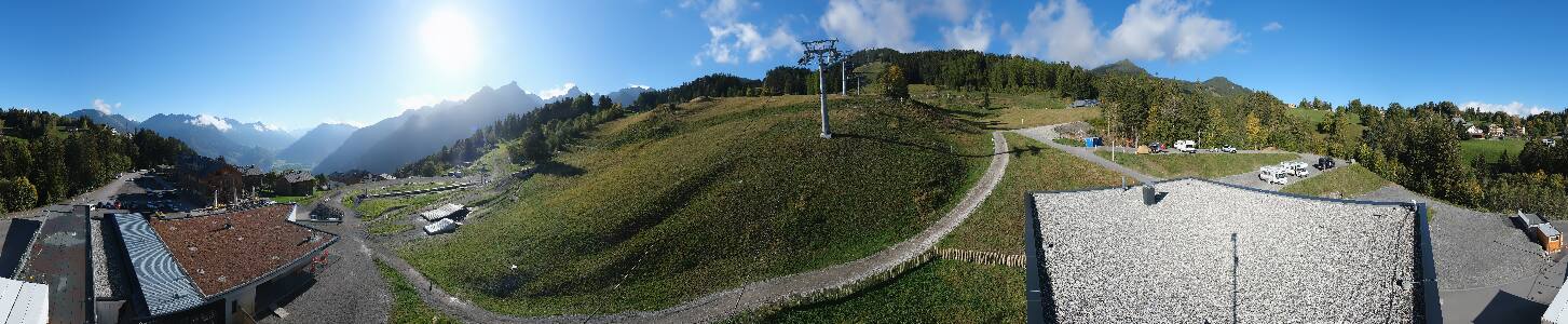 Bikepark Brandnertal