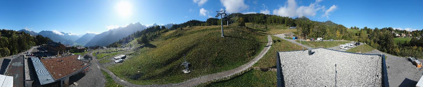 Bikepark Brandnertal