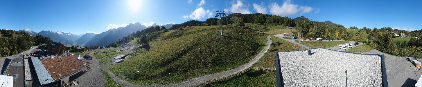 Bikepark Brandnertal