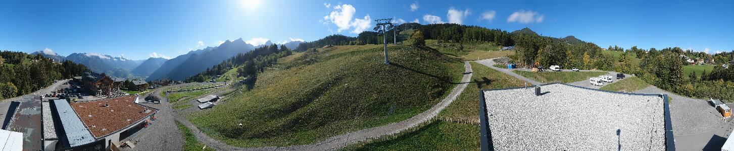 Bikepark Brandnertal