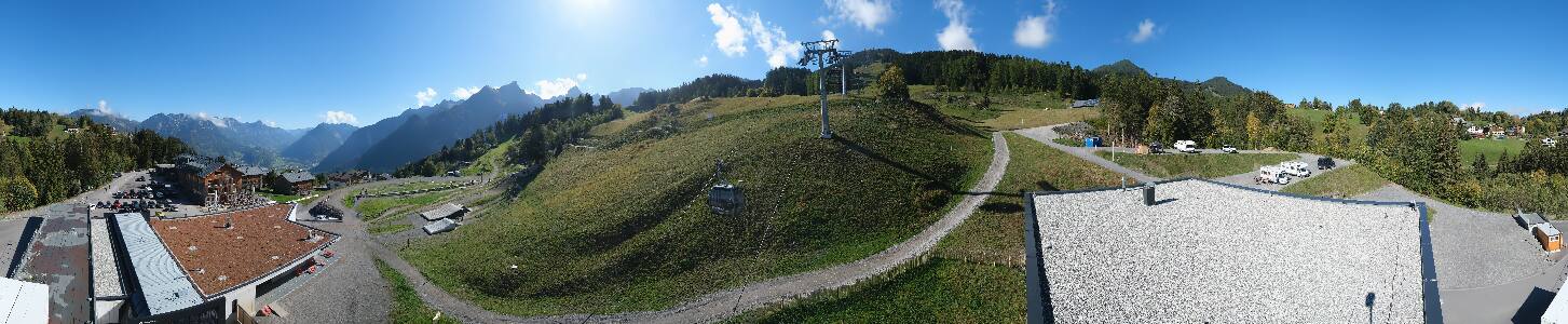 Bikepark Brandnertal