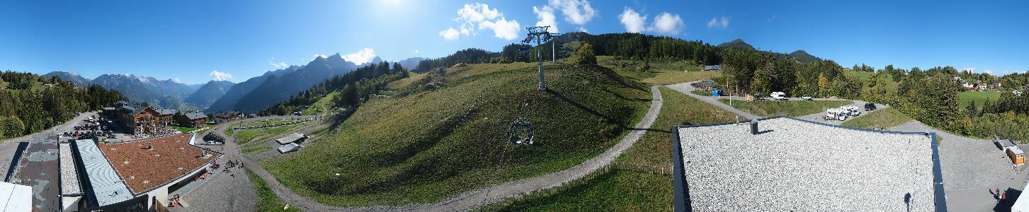 Bikepark Brandnertal