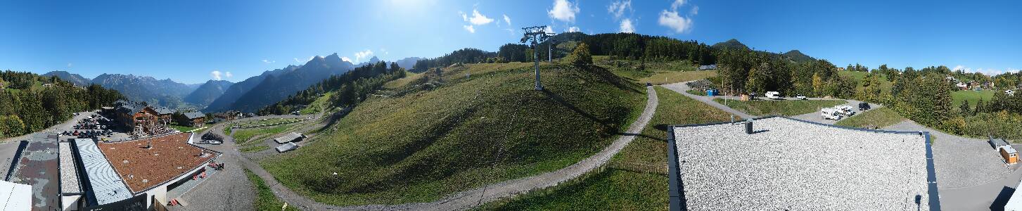 Bikepark Brandnertal