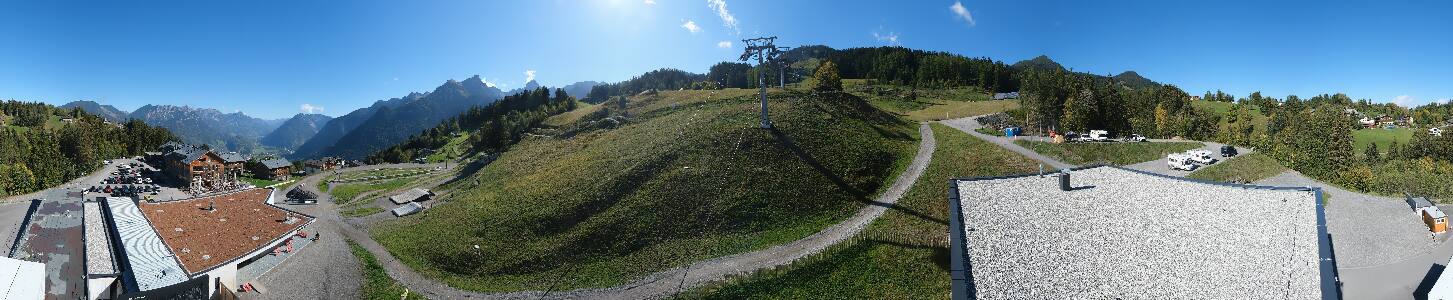 Bikepark Brandnertal